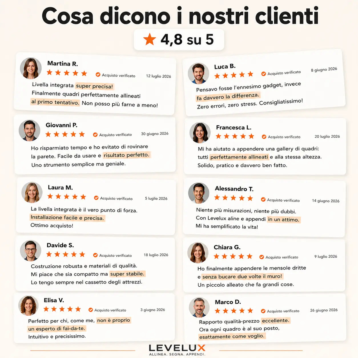 LeveLux