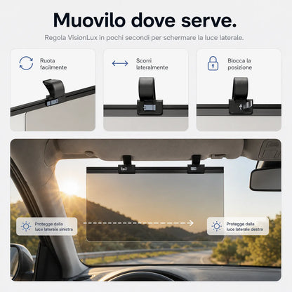 VisionLux