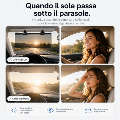 VisionLux