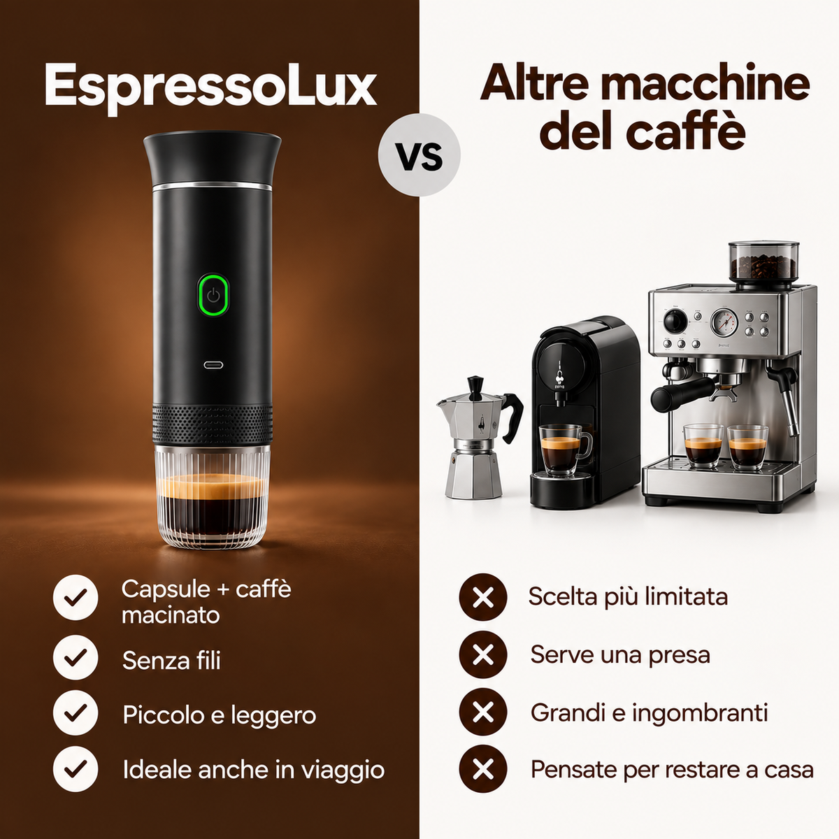 EspressoLux